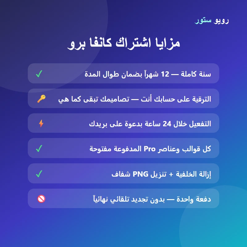 اشتراك كانفا برو سنة كاملة على حسابك — التفعيل خلال 24 ساعة